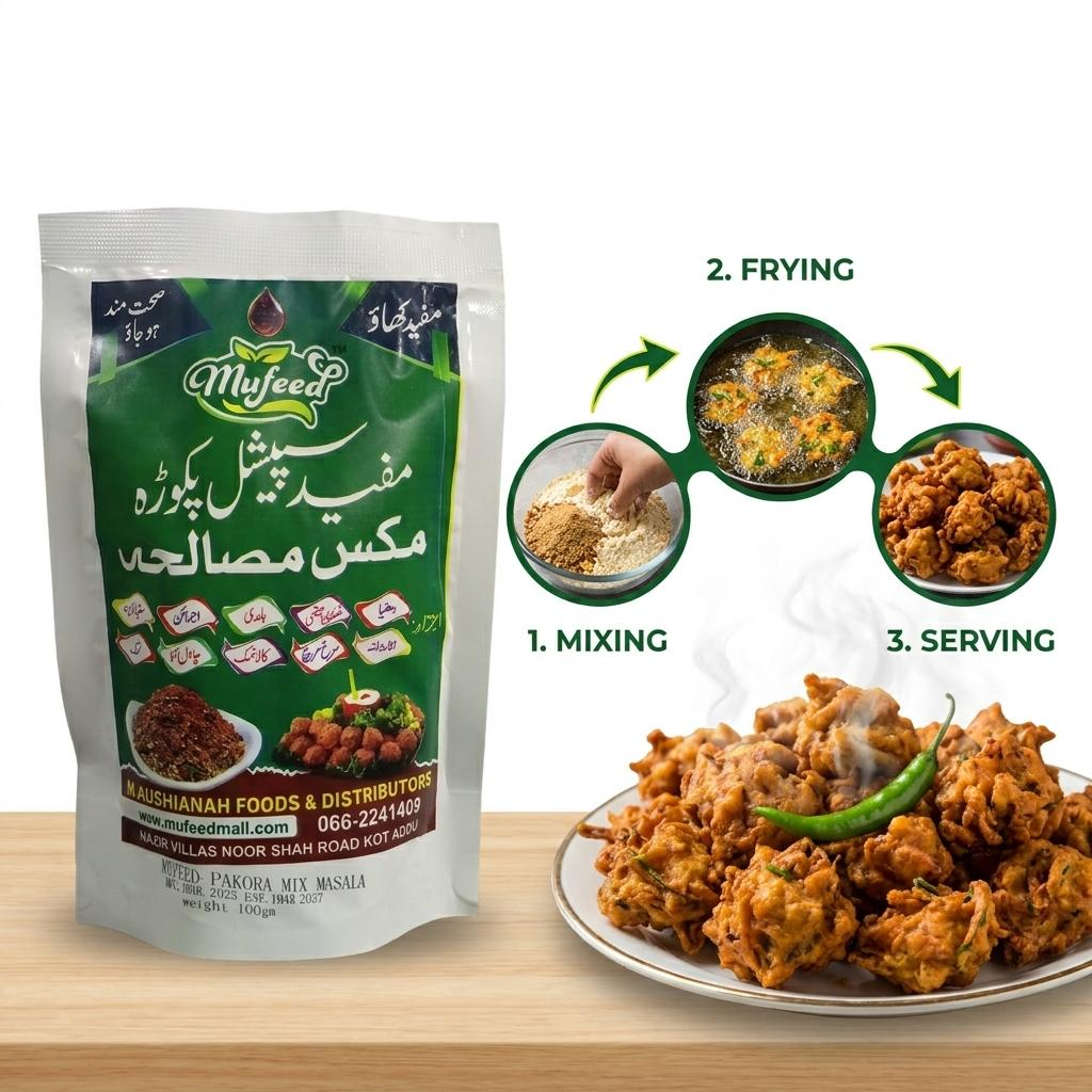 How to Make